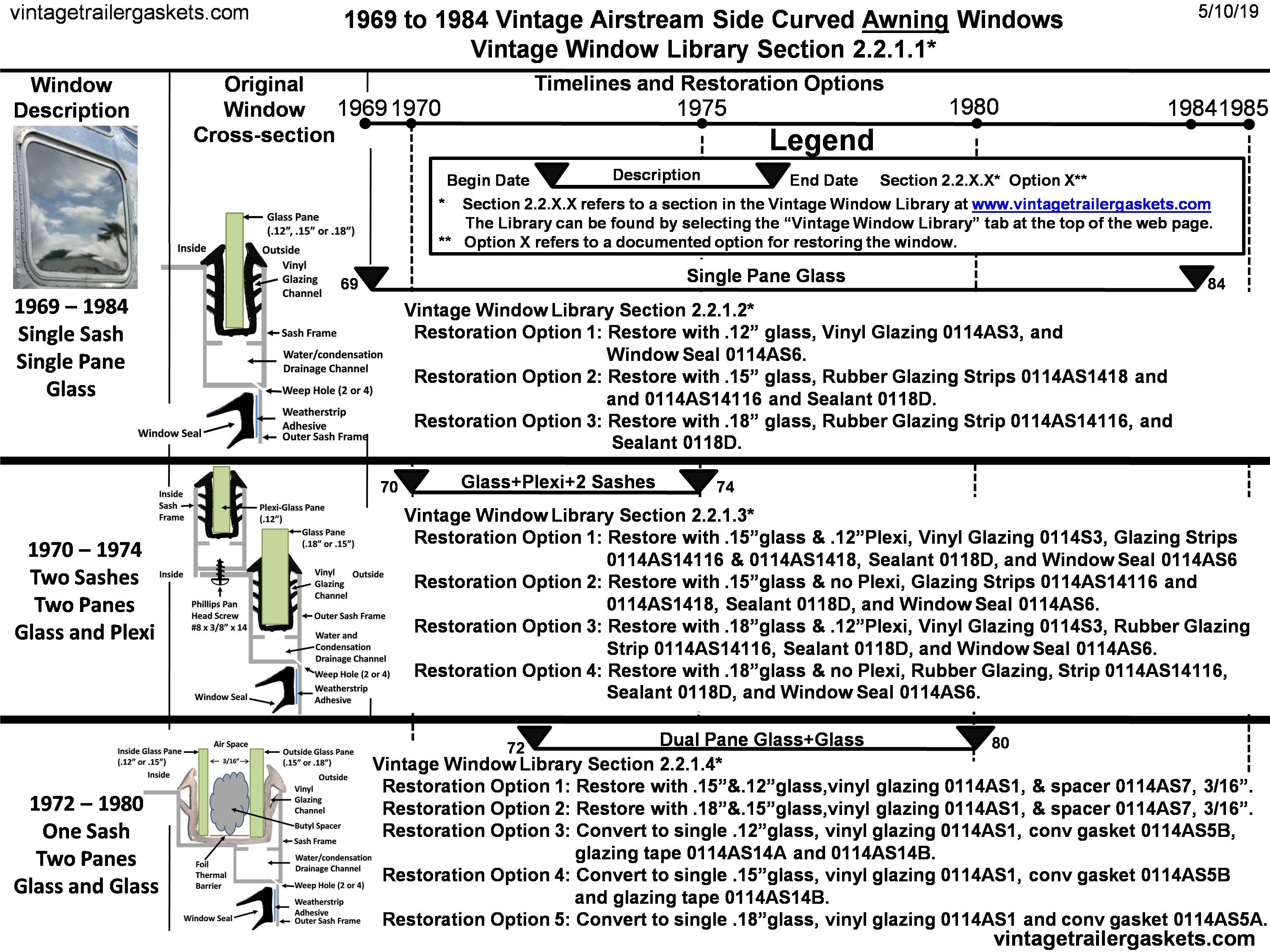 1969 to 1984 Airstream Side Awning Windows with Curved Glass
